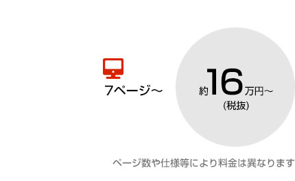 PCサイトのみ制作料金例