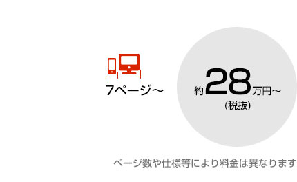 レスポンシブデザインサイトの料金例