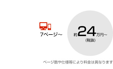PC+スマホ対応サイトの制作料金例