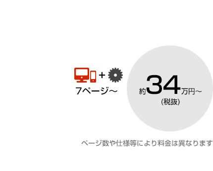 PCとスマホ対応サイト+CMS制作料金例"