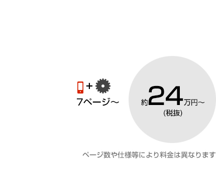 スマホサイト+CMS制作料金例